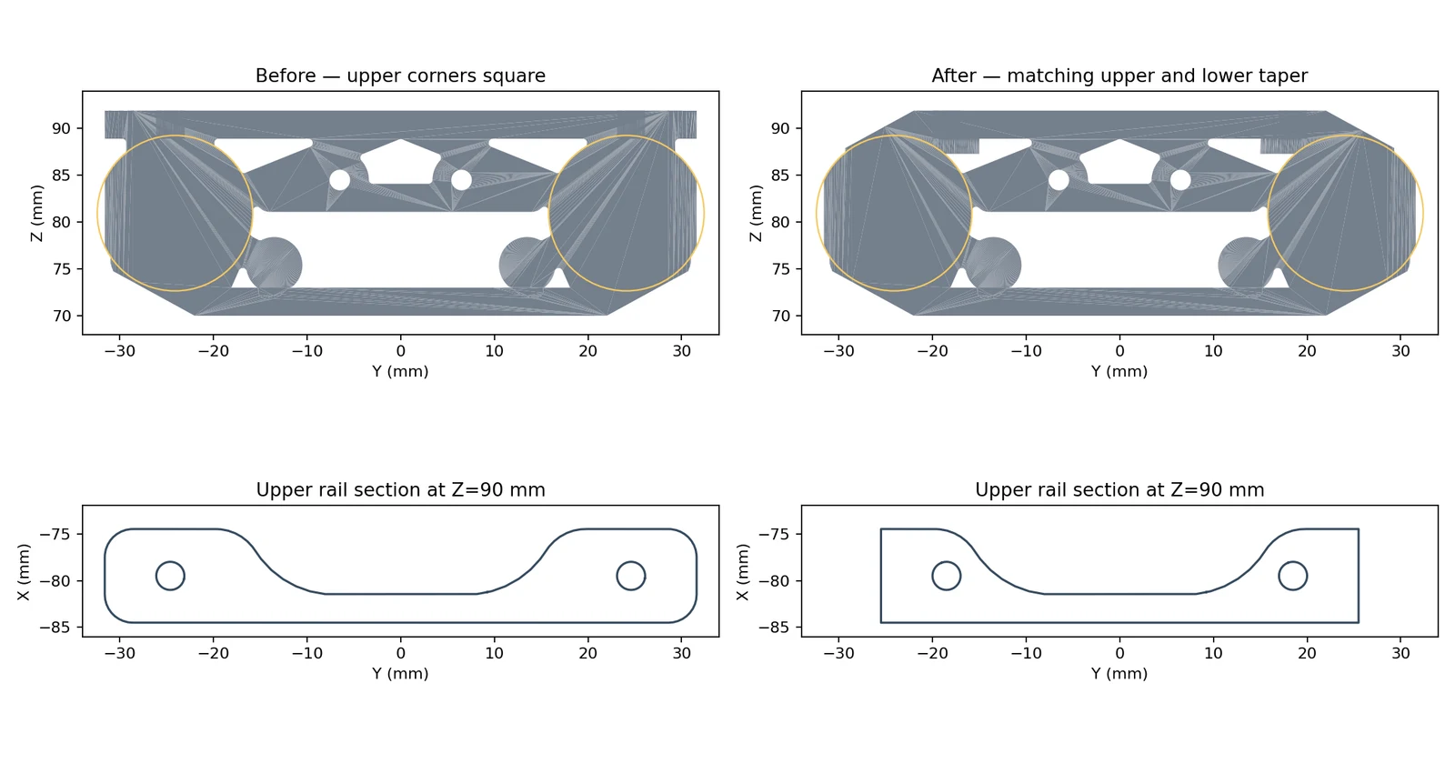 Rear-panel CAD comparison showing the revised upper taper and relocated mounting holes.
